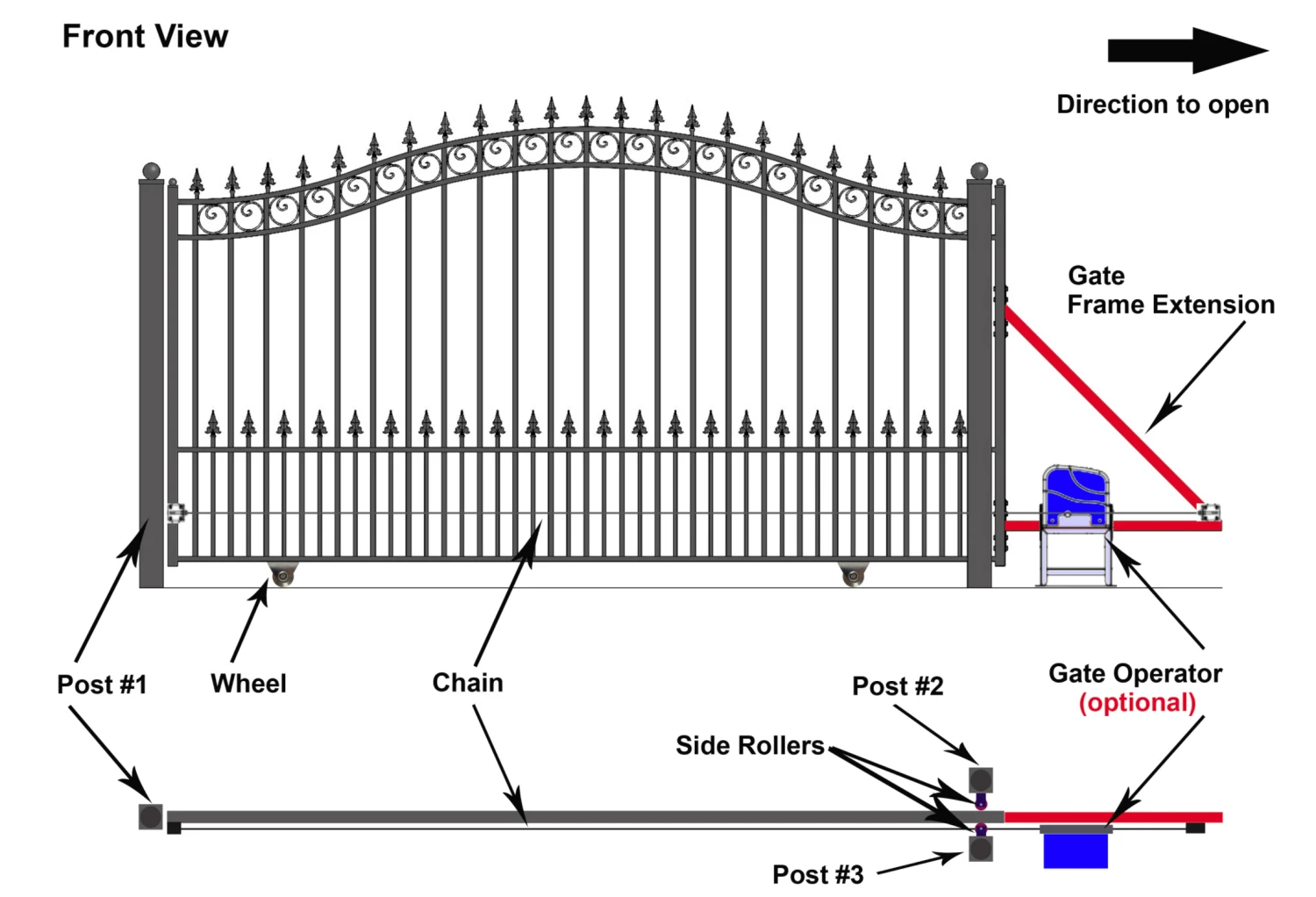 Aleko Steel Sliding Driveway Gate - Prague Style - 18 X 6 Feet 6 Aleko Steel Sliding Driveway Gate - Prague Style - 18 X 6 Feet - Image 4