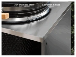 NewAge Stainless Steel Outdoor Kitchen Cabinets Kamado Cabinet 70006 -Home And Outdoor ScreenShot2021 03 14at7.43.37PM