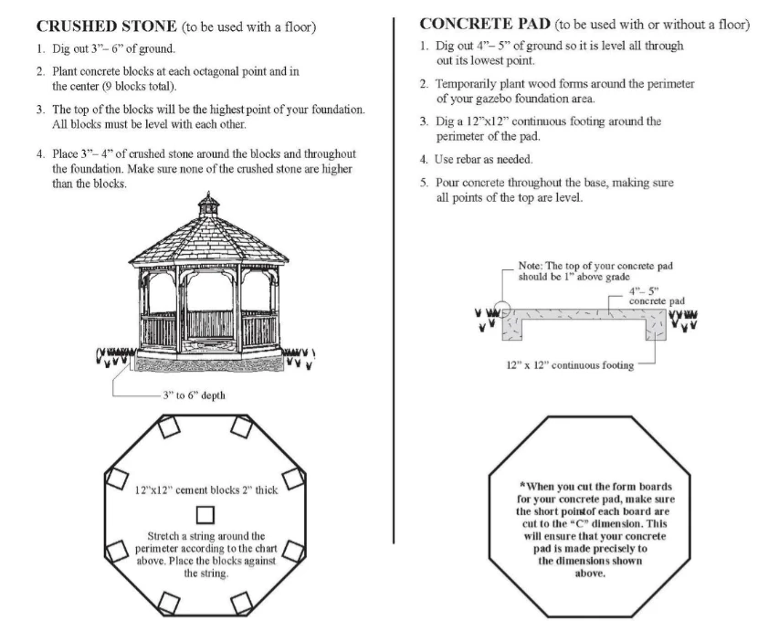 Amish Country Gazebos Wood Gazebo-In-A-Box KIAB-WGIB-8 13 Amish Country Gazebos Wood Gazebo-In-A-Box KIAB-WGIB-8 - Image 11