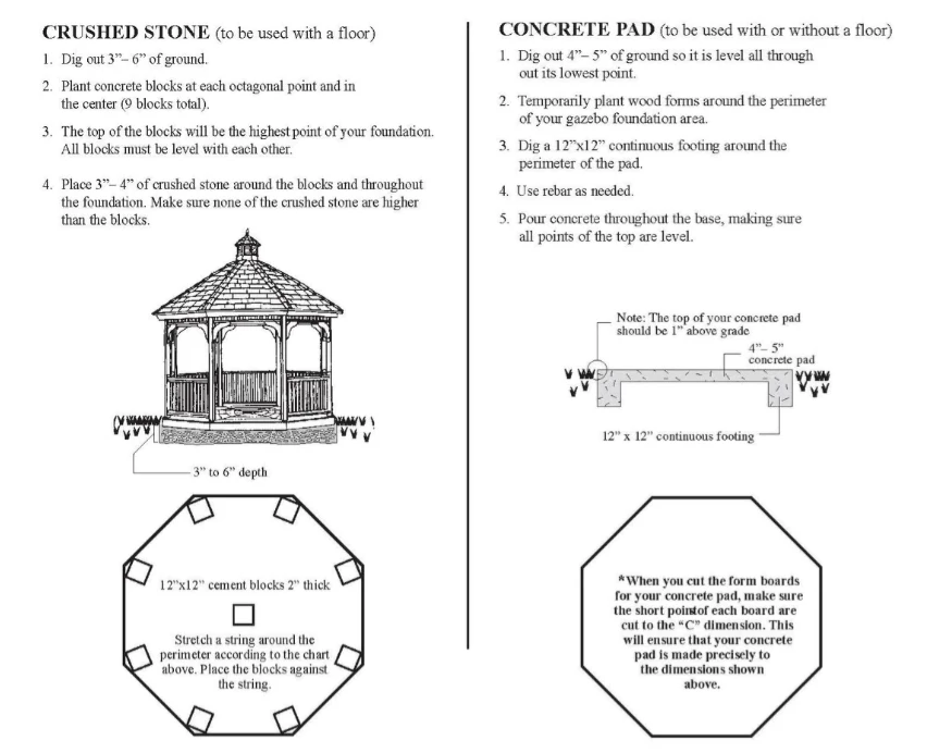 Amish Country Gazebos Wood Gazebo-In-A-Box KIAB-WGIB-8 15 Amish Country Gazebos Wood Gazebo-In-A-Box KIAB-WGIB-8 - Image 13