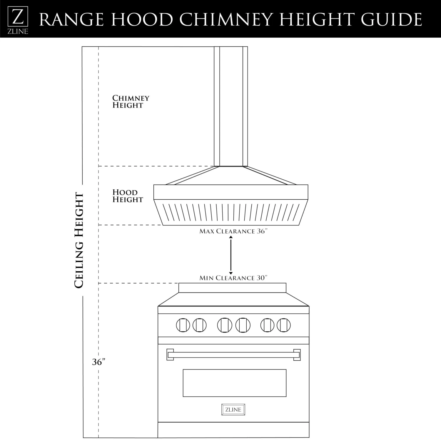ZLINE Convertible Vent Island Mount Range Hood In Stainless Steel & Glass (GL14i) 13 ZLINE Convertible Vent Island Mount Range Hood In Stainless Steel & Glass (GL14i) - Image 11